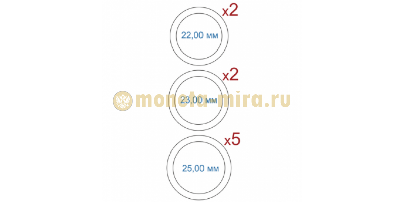 Набор из 9 капсул Leuchtturm для монет из серии "Крым и Севастополь"